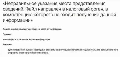 1. Проверьте правильность ввода кода