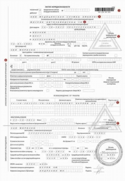 3. Варьирование сроков