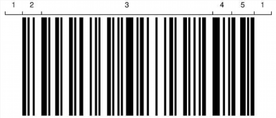 Как правильно читать штрих-код