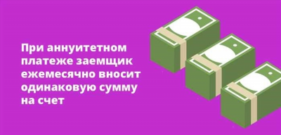 Как выбрать между аннуитетной и дифференцированной схемой погашения?