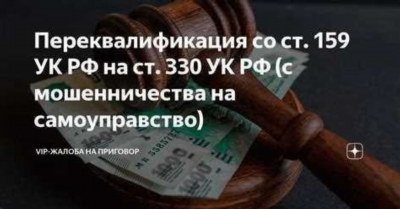 Основные субъекты мошенничества