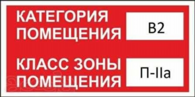 Взрывоопасные зоны