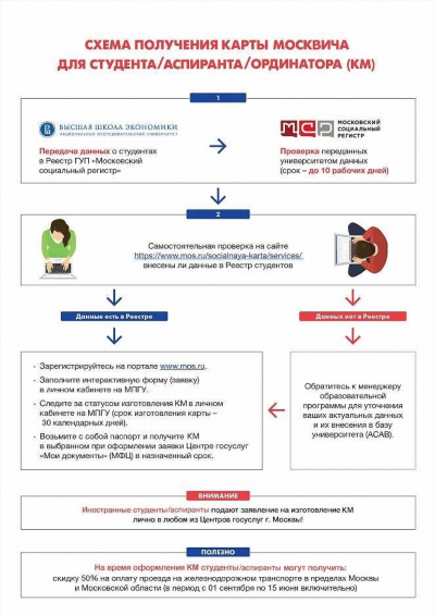  Проблемы, которые могут возникнуть при пользовании СКС 