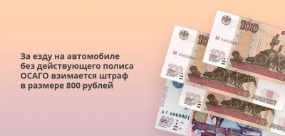 Новые штрафы за просроченную страховку на автомобиль в 2024 году: что грозит водителям?